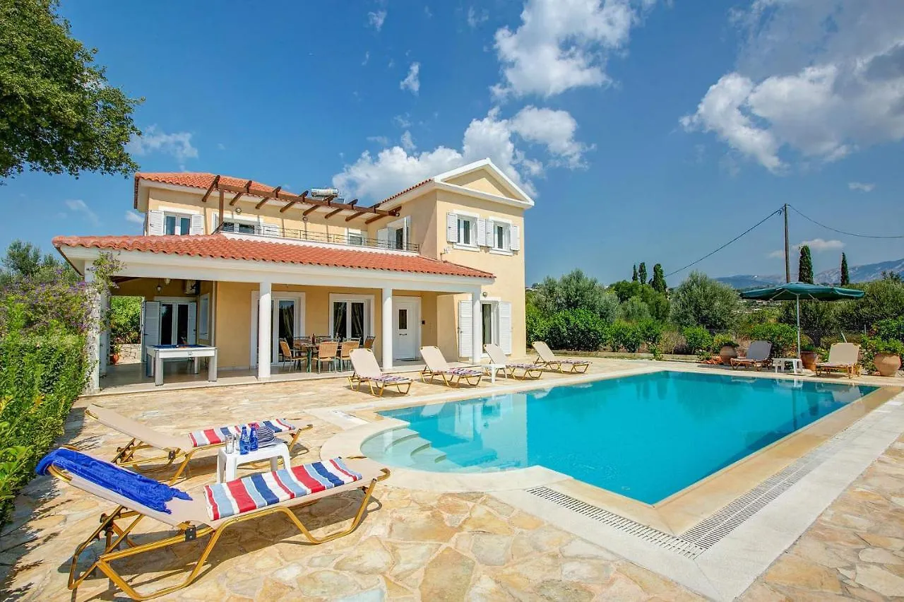 Villa Panmaria By Villa Plus Svoronata