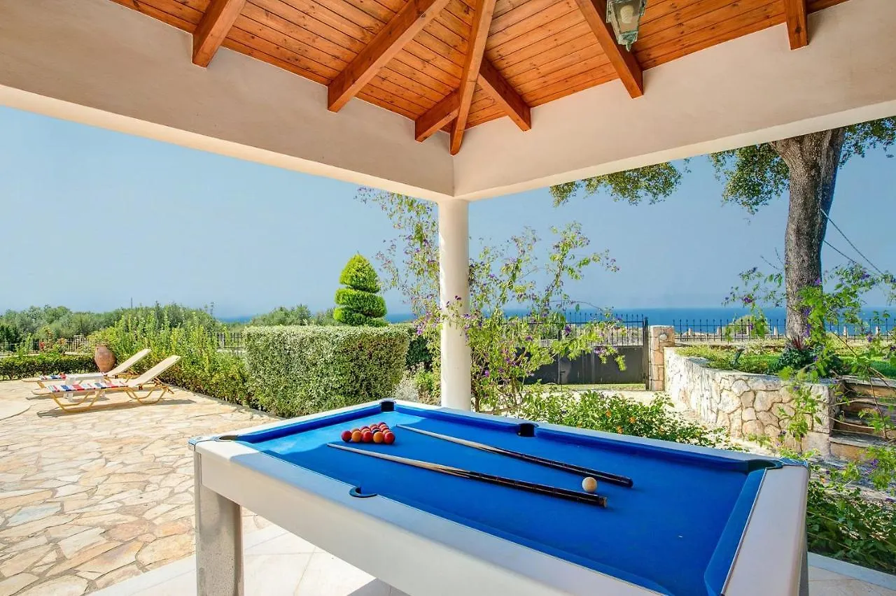 Villa Panmaria By Villa Plus Svoronata